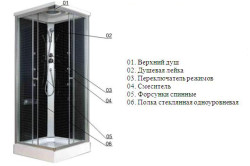 Схема устройства душевой кабины