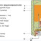 Расчет объема накопительного бойлера