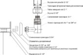 Какой выбрать полотенцесушитель для ванной комнаты Какой выбрать полотенцесушитель для ванной комнаты