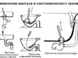 Как устранить засоры в кухонных раковинах?