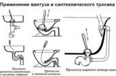 Как устранить засор слива в ванной