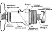 Разборка кухонного крана Разборка кухонного крана