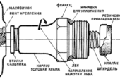Как сэкономить расходы воды через обычный кран? Как сэкономить расходы воды через обычный кран?