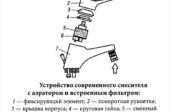 Как устанавливать смеситель на мойку